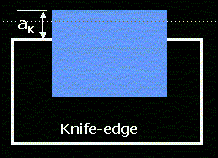 initial-knifeedge.gif